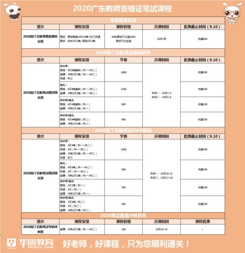 政策利好 這兩類人群可免試認定教師資格，第二類增值電信業務迎新機